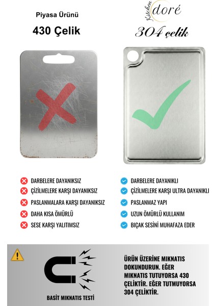 Paslanmaz Çelik Kesme Tahtası 304 Yüksek Kalite Çelik Özel Kanal Yapılı Kesim Panosu modelleri