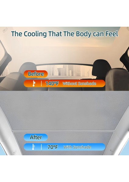 Tesla Model Y ve Juniper Için Cam Tavan Güneşlik, Uv Koruma fiyatları