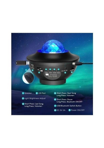 Galaxy Cover Multifonksiyon Projektör fırsatları