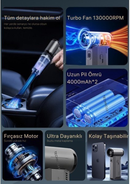 T7 Violent Turbo Jet Fan 130000RPM Ultra Güçlü Motor Güçlü Vakum 4000MAH Bataryalı Üflemeli modelleri