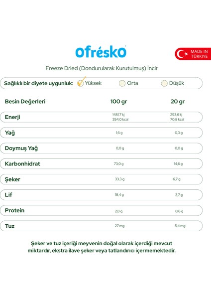 İncir Kuru Meyve Cipsi 20 gr – İlave Şekersiz & Katkısız - Dondurularak Kurutulmuş Sağlıklı Atıştırmalık – Freeze Dried İncir