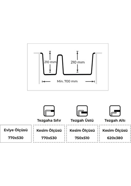 P018 Bergama Granit Evye Antrasit 70 x 46 cm Tezgah Üstü-Altı fırsatları