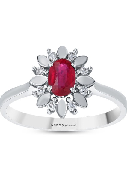 0.07 Karat Yakut Taşlı Pırlanta Yüzük fırsatları