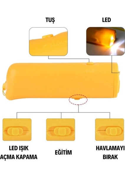 Buffer® Ultrasonik Köpeksavar Köpek Kovucu Köpek Kornası Eğitim Cihazı indirimleri