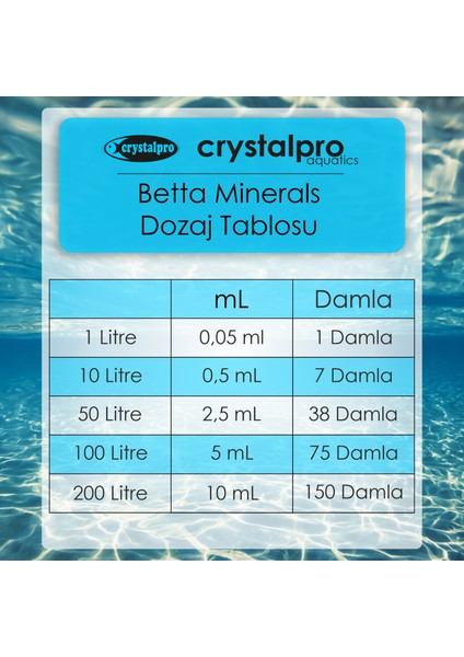 Betta Minerals Mineral Katkısı 125ml indirimleri