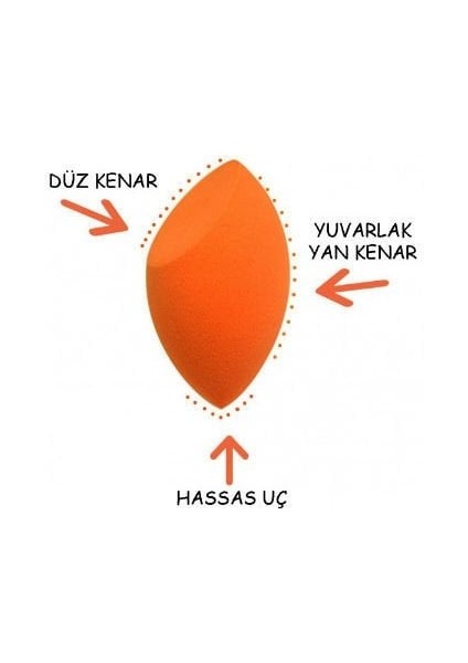 Mucize Makyaj Süngeri modelleri