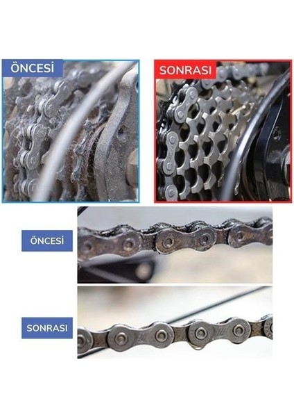 Mytechcat® Bisiklet Zincir Dişlisi Koruyucu Pas Sökücü Temizleme Fırçası Aparatı Bakım Seti 4 Parça fiyatları