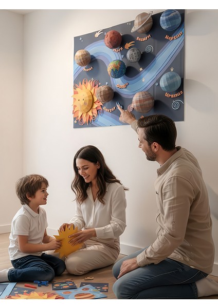 Güneş Sistemi Modeli Seti | Çocuk Odası Gezegenler Duvar Dekoru modelleri