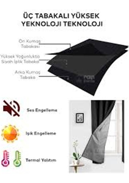 Siyah Termal %100 Işık Geçirmez Kornişli Blackout Karartma Saten Güneşlik Perde fırsatları