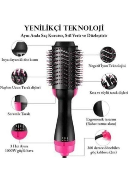 Yenilikçi Akıllı Saç Düzleştirici ve Şekillendirici Fön Tarağı 2022 fiyatları