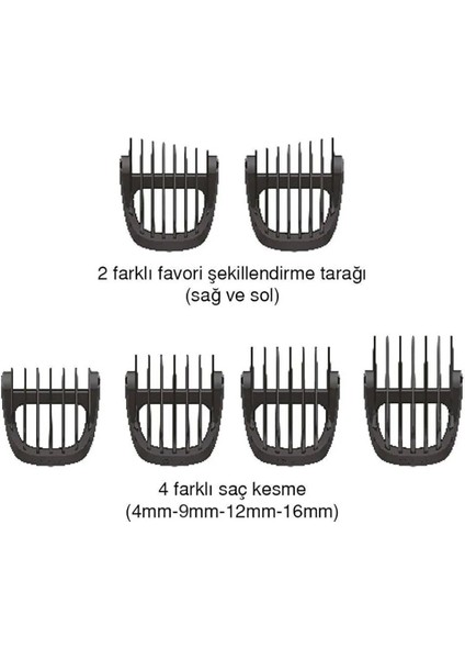 Pratik ve Şık Saç Sakal Kesme Makinesi, Antrasit Renkli, Kolay Kullanım fiyatları