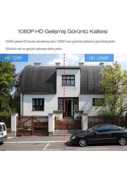 20 Mp Hd Lens Iç Dış Mekan Suya Danıklı Ip Wifi Network Güvenlik Kamerası Wifi Kamera indirimleri