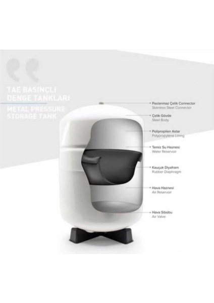 Su Arıtma Cihazı 8 Litre Tank 2.2 Galon Tank Life