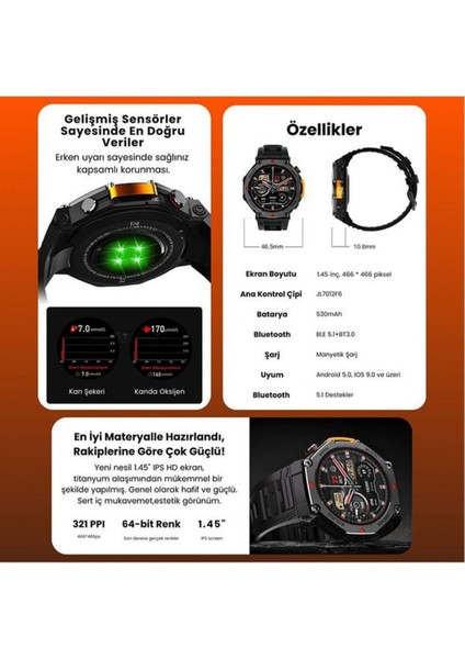 Fırsat7 Watch Rx-4 Akıllı Saat Iphone ve Android Tüm Telefonlara Uyumlu