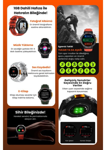 Technosay Watch Rx-4 Akıllı Saat Iphone ve Android Tüm Telefonlara Uyumlu modelleri