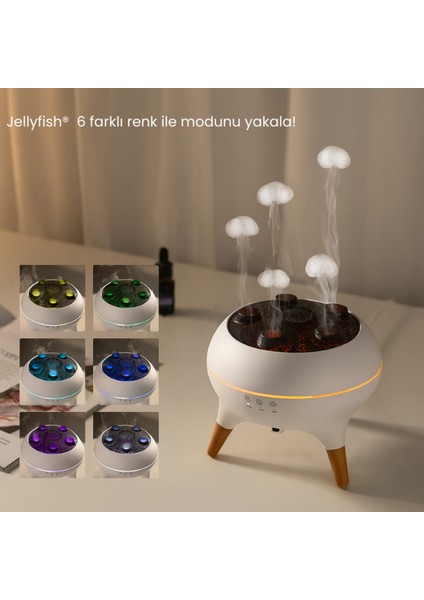 7ledli Denizanası Hava Nemlendirici 250ML Soğuk Sis Difüzörü Denizanası Volkan Gece Lambası Buharlık