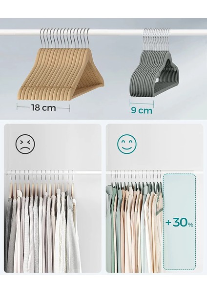 Songmıcs Kadife Elbise Askısı, 30NANLU Set, Askılar, Kaymaz, Omuz Bölgesinde Çentikler, Pantolon Köprüsü, 360 Dönebilen Kanca, Yer Tasarrufu Sağlar, Gri fırsatları