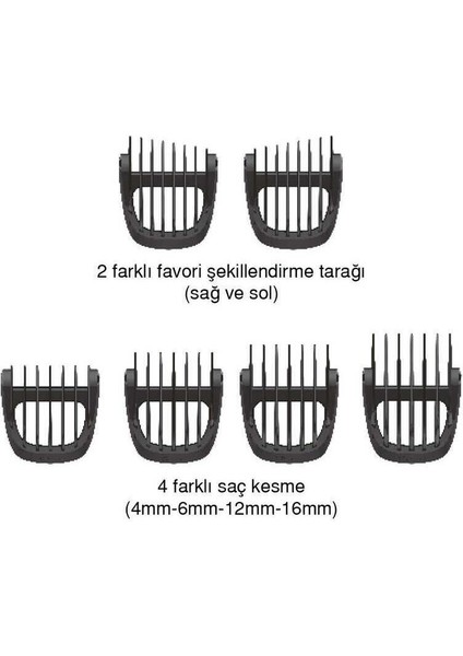 Pratik ve Şık Siyah Saç ve Sakal Kesme Makinesi fiyatları