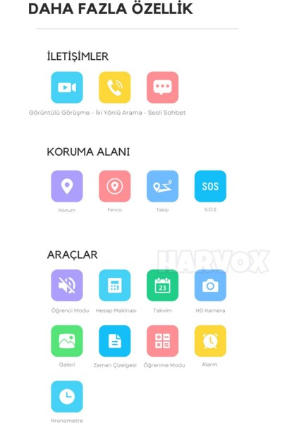 Hx Kids 4g Pro Sim Kartlı Gps Akıllı Çocuk Saati Konum Takibi Arama Konuşma 4g Destekli