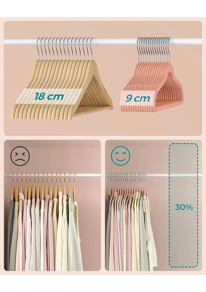 Songmıcs Kadife Elbise Askısı, 30'lu Set, Askı, Ceket Askısı, 41,5 cm Genişliğinde, Elbise Askısı, Ince, 360° Dönebilen Kanca, Mont, Gömlek ve Takım Elbise Için, Pembe, CRF26PK indirimleri