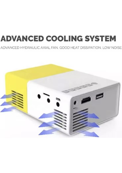 Prj Mini 01 LED Projektör – 4K Destekli, 400 Lümen Parlaklık, HDMI USB Girişli Taşınabilir Sinema modelleri