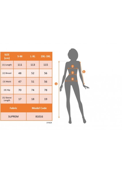 Kadın Kısa Kollu V Yaka Renkli Karışık Desen Kloş Süprem Midi Elbise fırsatları