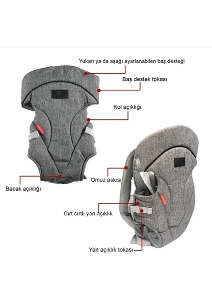 3 in 1 Kanguru - Mavi