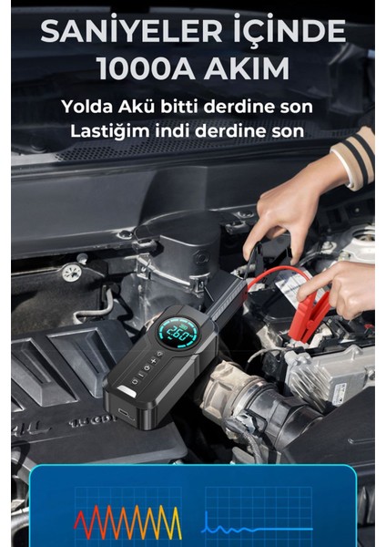 Çok Fonksiyonlu Şarjlı Akü ve Lastik Şişirici, Powerbank ve LED Işık fiyatları