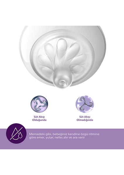 Doğal Tepkili 2'li Biberon Emziği 2 Numara (2 Adet) fiyatları