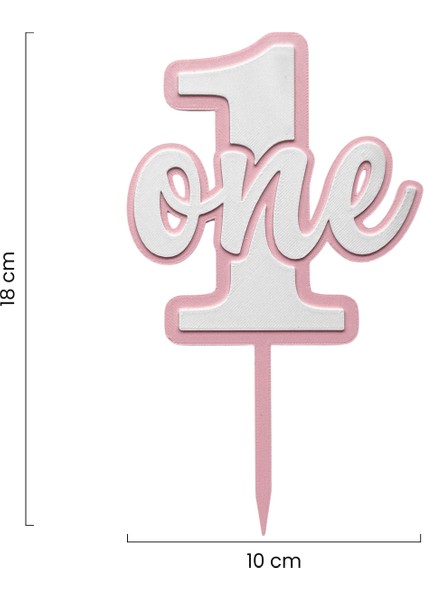 Doğum Günü Süsleri modelleri