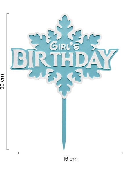 Doğum Günü Süsleri modelleri