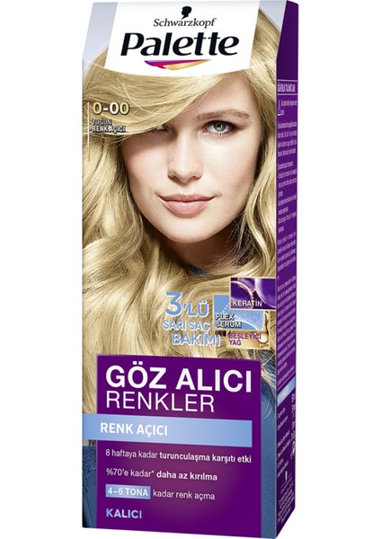 Icc 0-00 Yoğun Renk Açıcı 110 ml