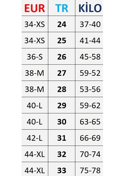 Yüksek Bel Kadın Palazzo Kot Pantolon – Siyah Esnek Denim Kumaş, Düz Bol Paça, Rahat Kalıp Modern Jean modelleri