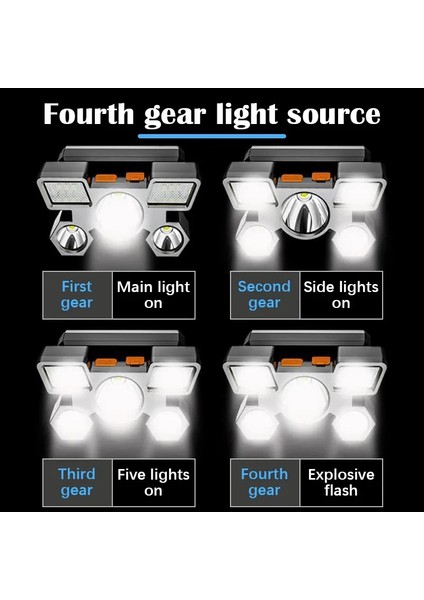 212 Model Şarjlı 5 LED 4 Modlu Cob LED Avcı Balıkçı Kamp Süper Kafa Lambası indirimleri