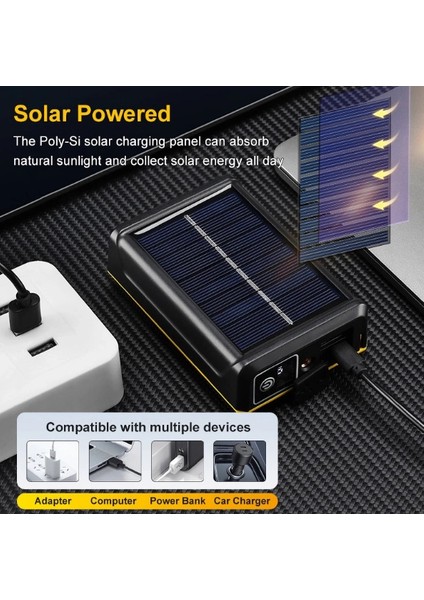 Pro F-3003 Alüminyum PM10-TG LED Type-C Powerbank ve Solar Şarjlı Kamp Kafa Feneri modelleri