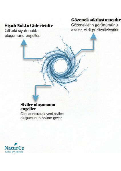 Gözenek Sıkılaştırıcı ve Arındırıcı Tonik Panthenol Destekli indirimleri