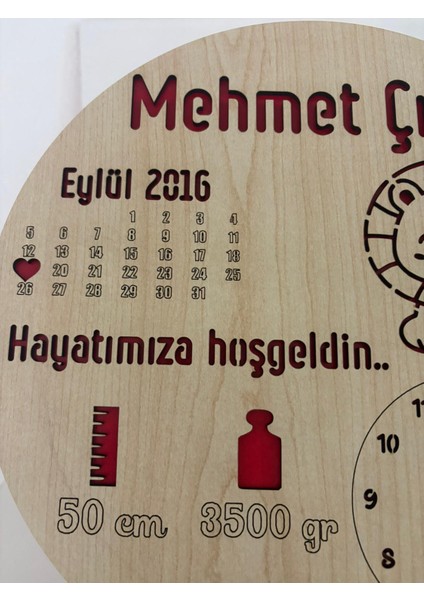Yeni Doğan Isime Özel Doğum Panosu | Aslan Figürlü Doğum Hediyesi Standlı ve Asılabilir | 20 cm fırsatları