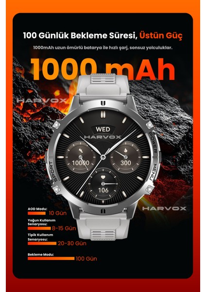 Akıllı Saat X2 Pro, iPhone ve Android ile Uyumlu Çok Fonksiyonlu Saat fiyatları