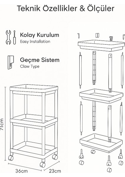 Banyo Mutfak Raf Ünitesi | Beyaz 3 Katlı Dar Alan Düzenleyici | Geniş Raf Aralıklı Kolay Montajlı Organizer fırsatları