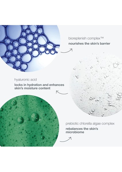 Intensive Moisture Balance - Kuru, Yıpranmış Ciltler Için Ultra Besleyici, Nemlendirici Krem 100 ml indirimleri