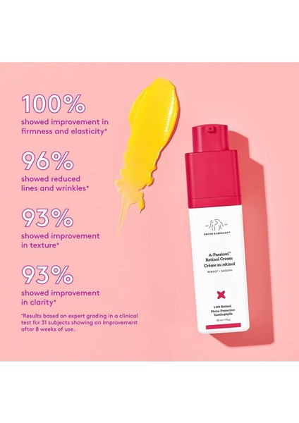 A-Passioni Retinol Kırışıklık Karşıtı Krem F Vitaminli Aydınlatıcı, Onarıcı ve Vegan Yüz Kremi 30 ml fiyatları