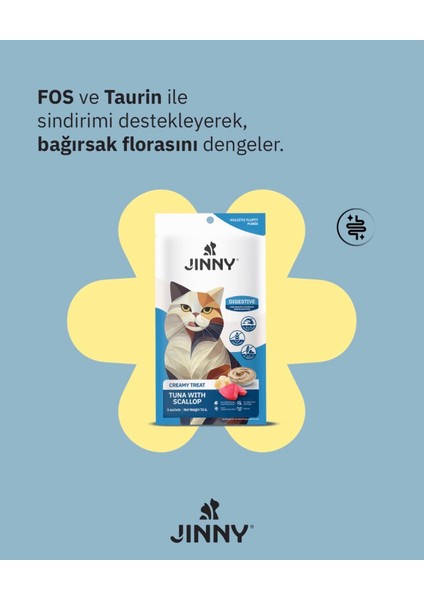 2(Adet)Jinny Yaş Mama 1(Adet)Jinny Krema 15GX5 fiyatları