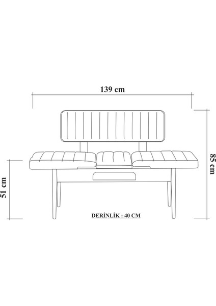Gordes Sırtlı Bank modelleri