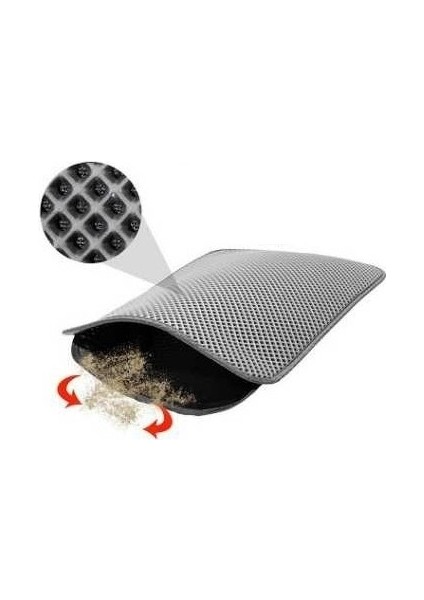 Elekli Kedi Tuvalet Önü Paspası 60 x 45 cm fiyatları