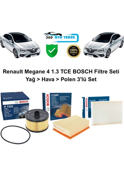 Filtre Seti 1.3 Tce Renault Megane 4