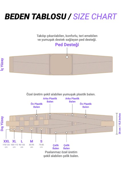 Lumbosakral Destekli Bel Korsesi, Çelik Balenli ve Duruş Koruyucu fiyatları