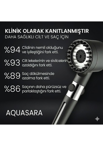 2 Adet Filtreli Duş Başlığı Klor ve Kireç Önleyici, Yüksek Basınçlı modelleri