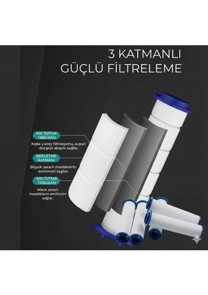 2 Adet Filtreli Duş Başlığı Klor ve Kireç Önleyici, Yüksek Basınçlı