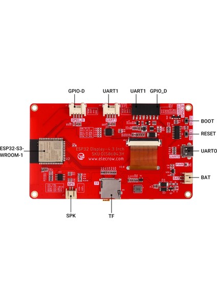 Crowpanel Basic 4.3-Inch Hmı ESP32-S3 Aı Destekli Programlanabilir Çerçevesiz Dokunmatik Ekran fırsatları
