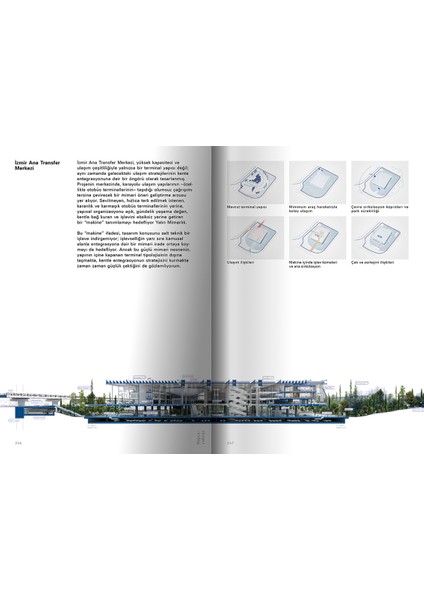 Yalın Şeyler – Ömer Selçuk Baz, Okan Bal, Yalın Mimarlık (2005-2025)